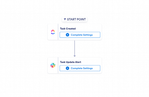 ClickUp to Slack Automation Workflow Template