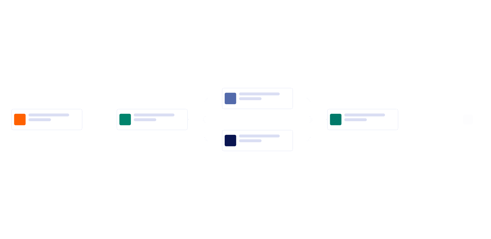 Client Approval Process Template