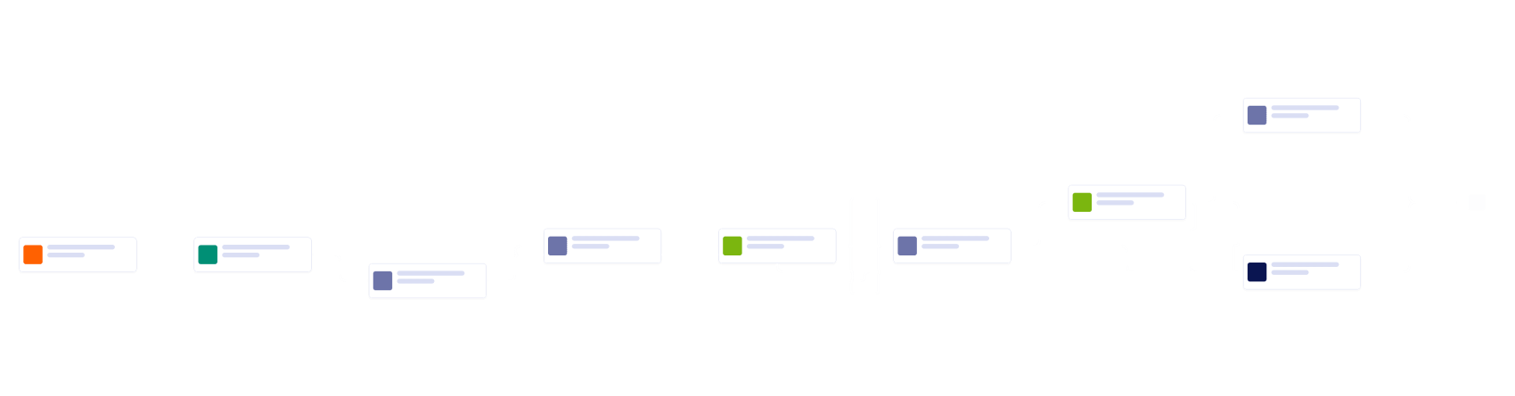 Client Management Workflow Template