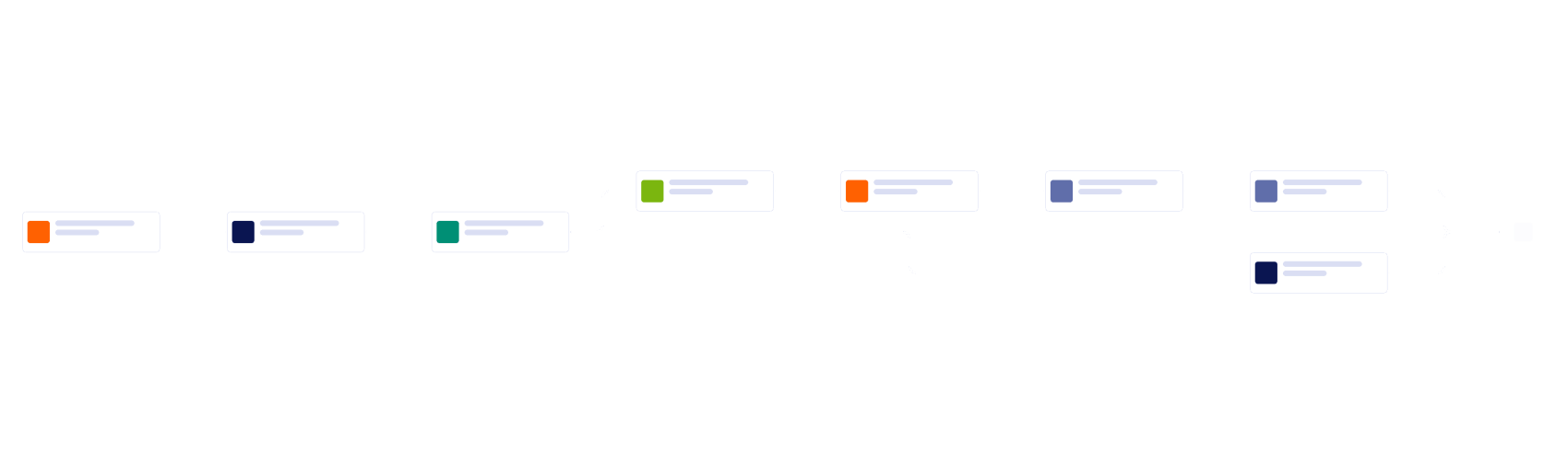 Client Onboarding Workflow Template