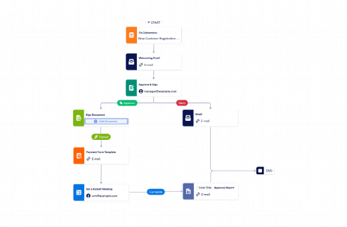 Client Onboarding Workflow Template
