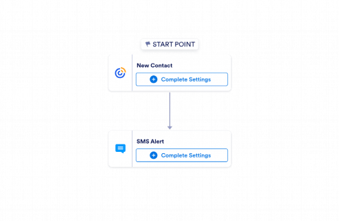 Constant Contact to SMS Automation Workflow Template