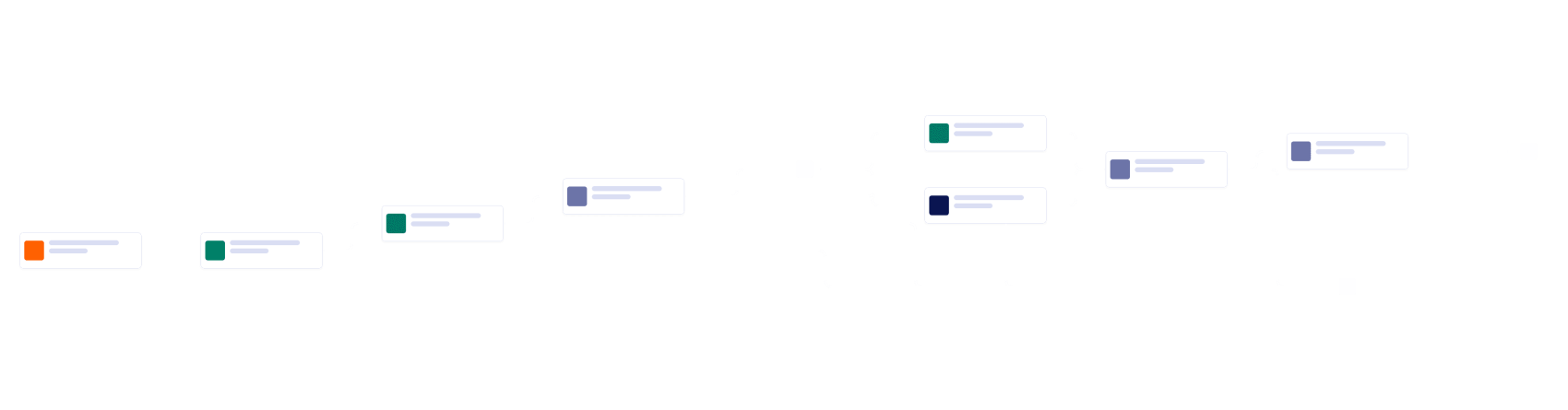 Construction Workflow Template