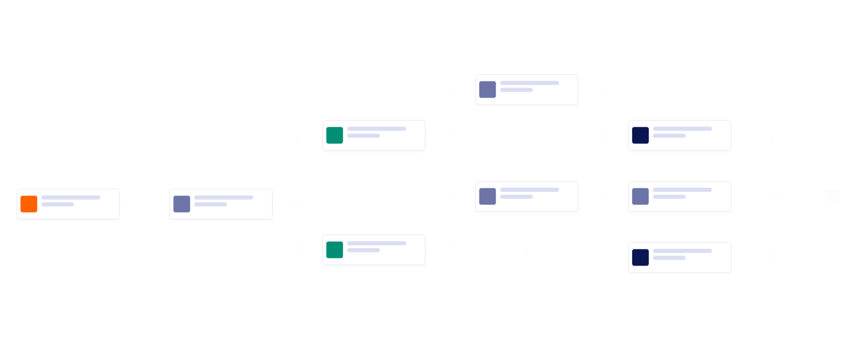 Content Publishing Workflow Template