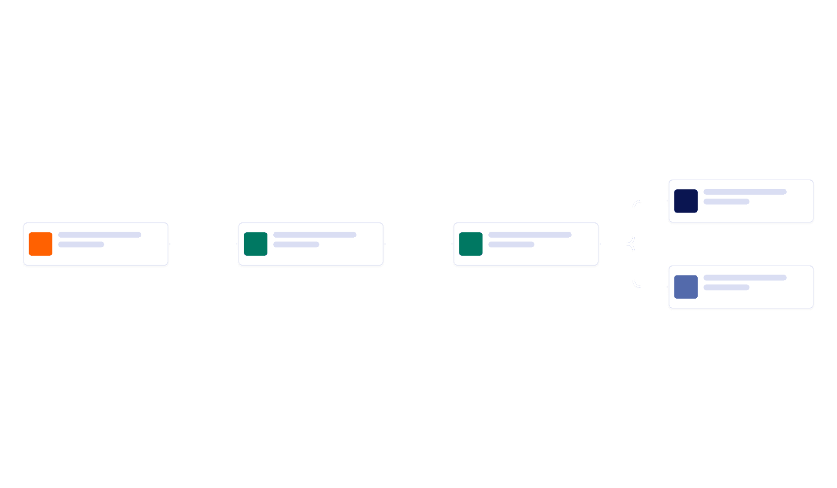 Course Registration Approval Process Template