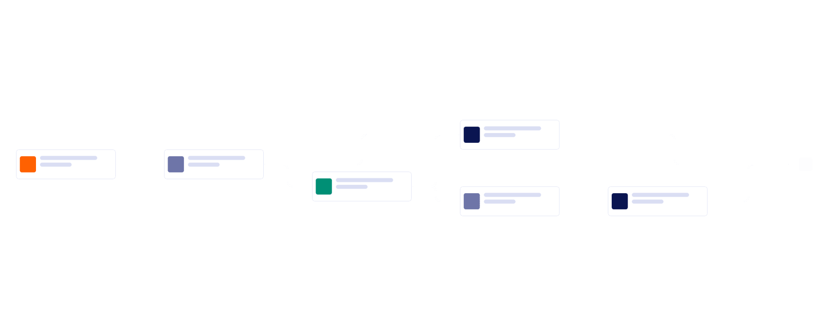 COVID-19 Test Request Approval Workflow Template