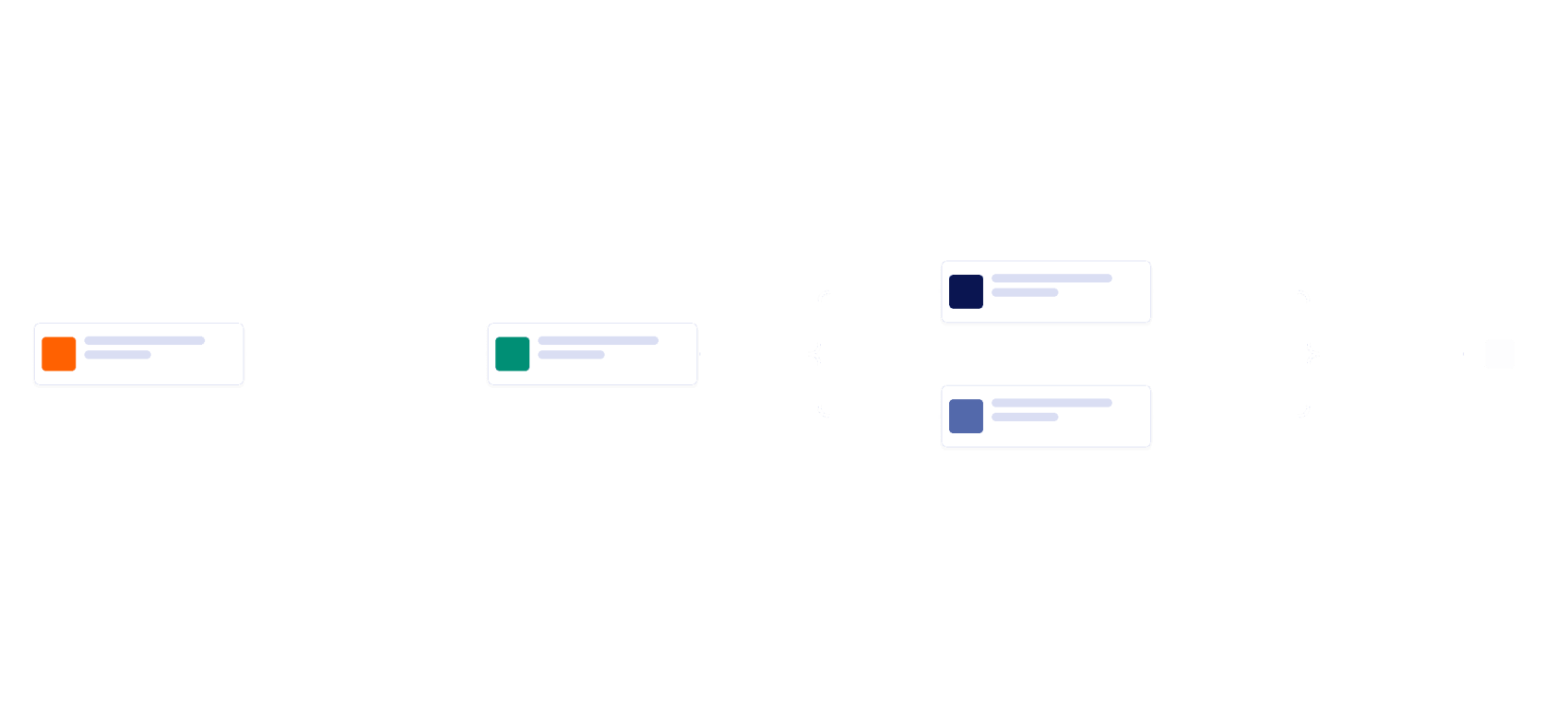 Discount Approval Process Template