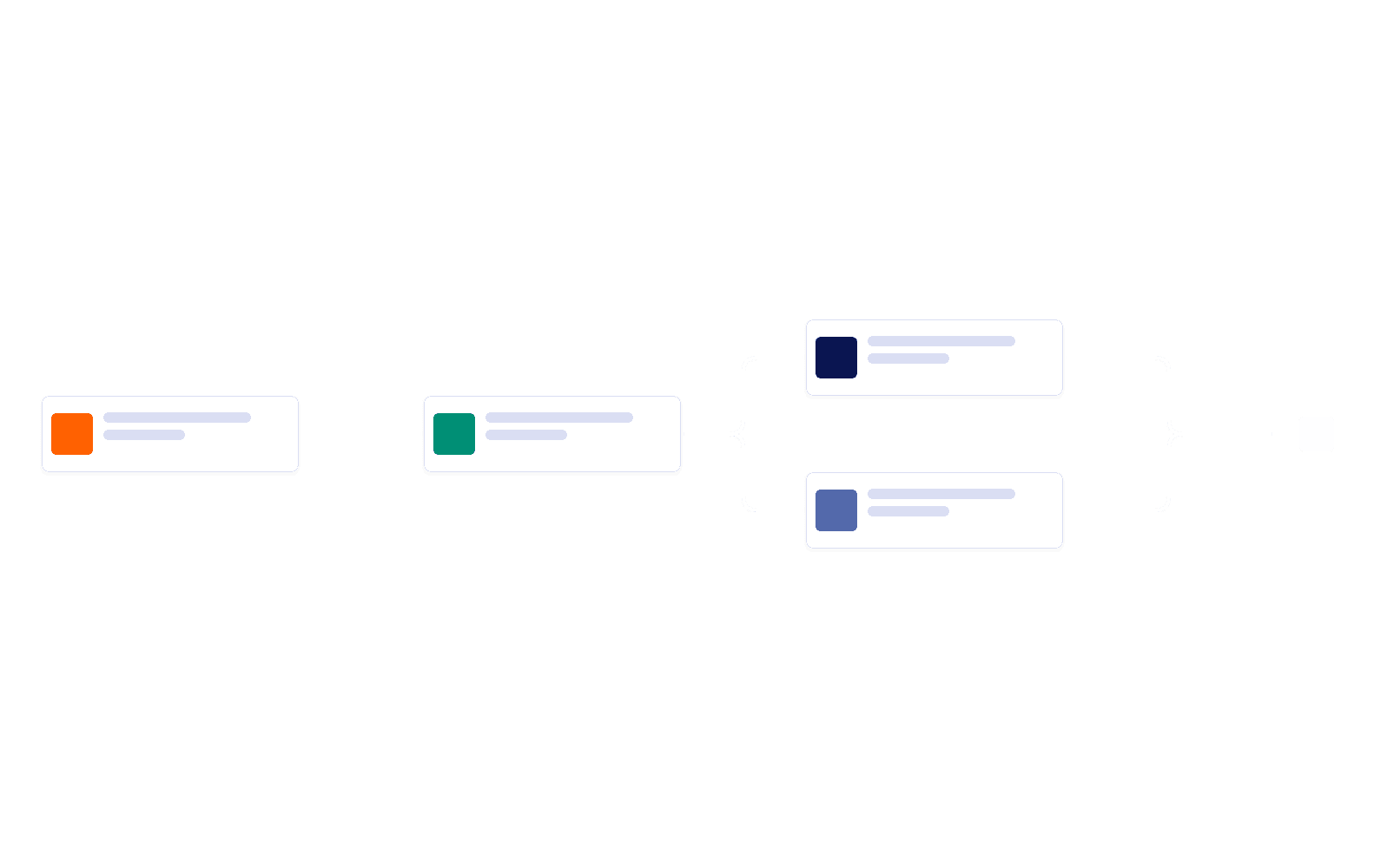 Discount Approval Process Template