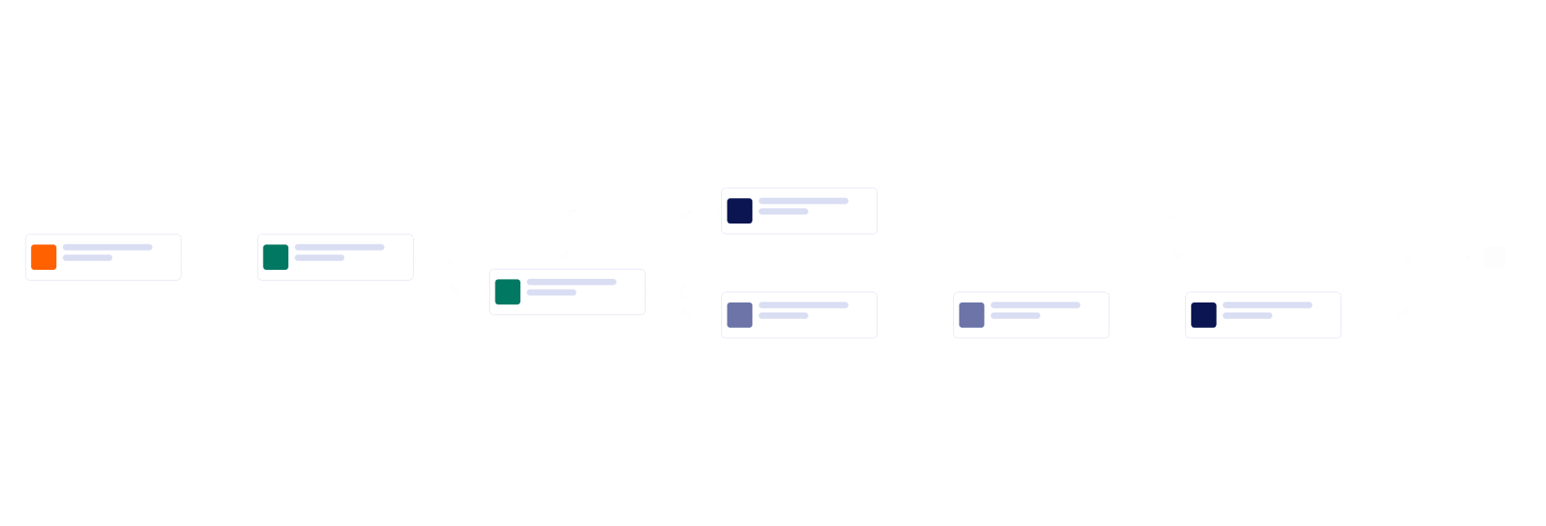 Doctor Appointment Approval Workflow Template