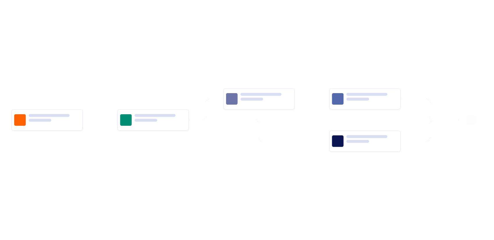 Document Approval Process Template