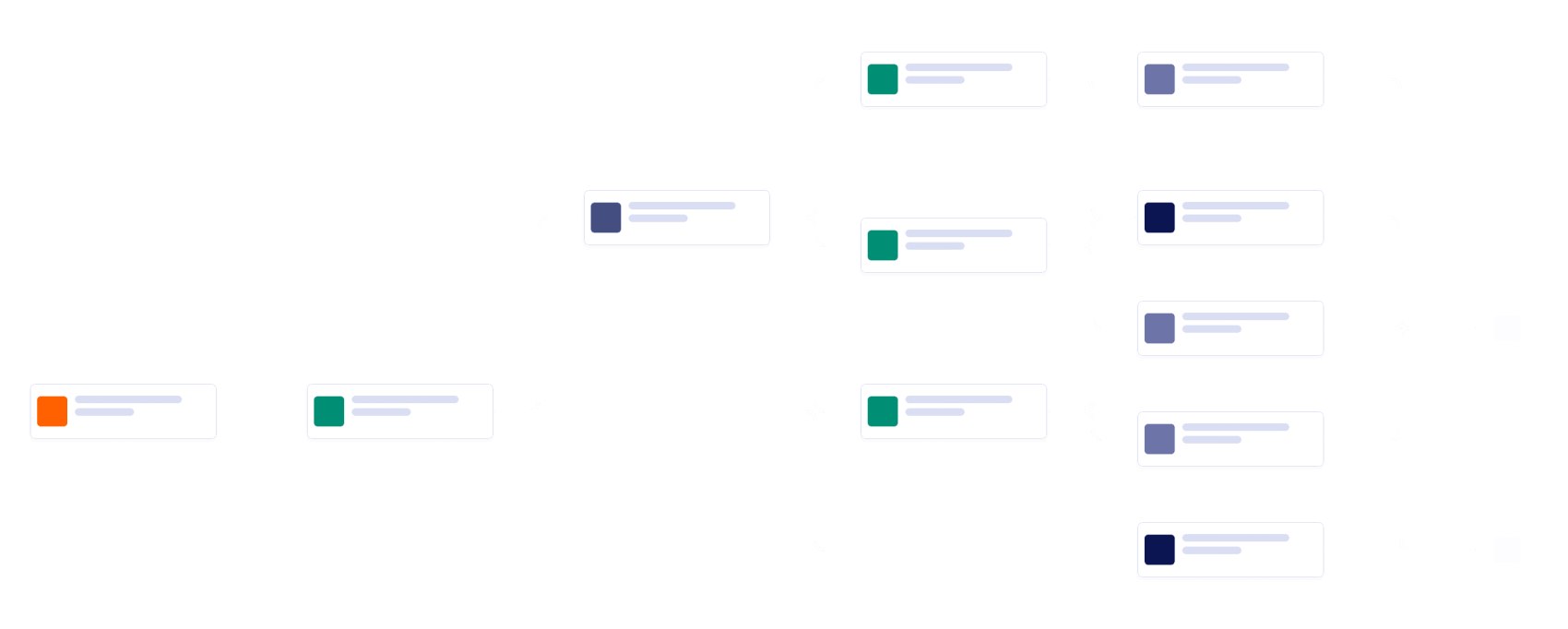 Document Management Workflow Template