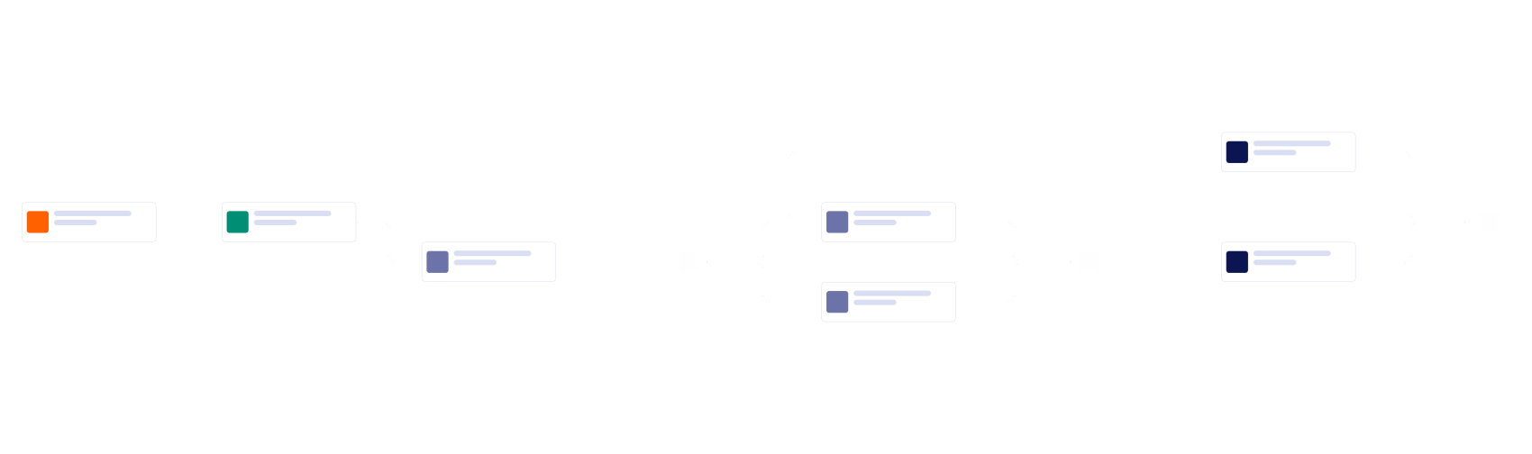 Email Marketing Workflow Template