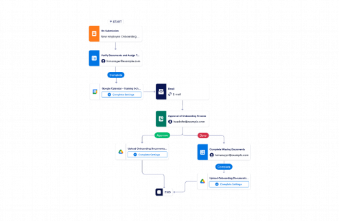 Employee Onboarding Workflow Template