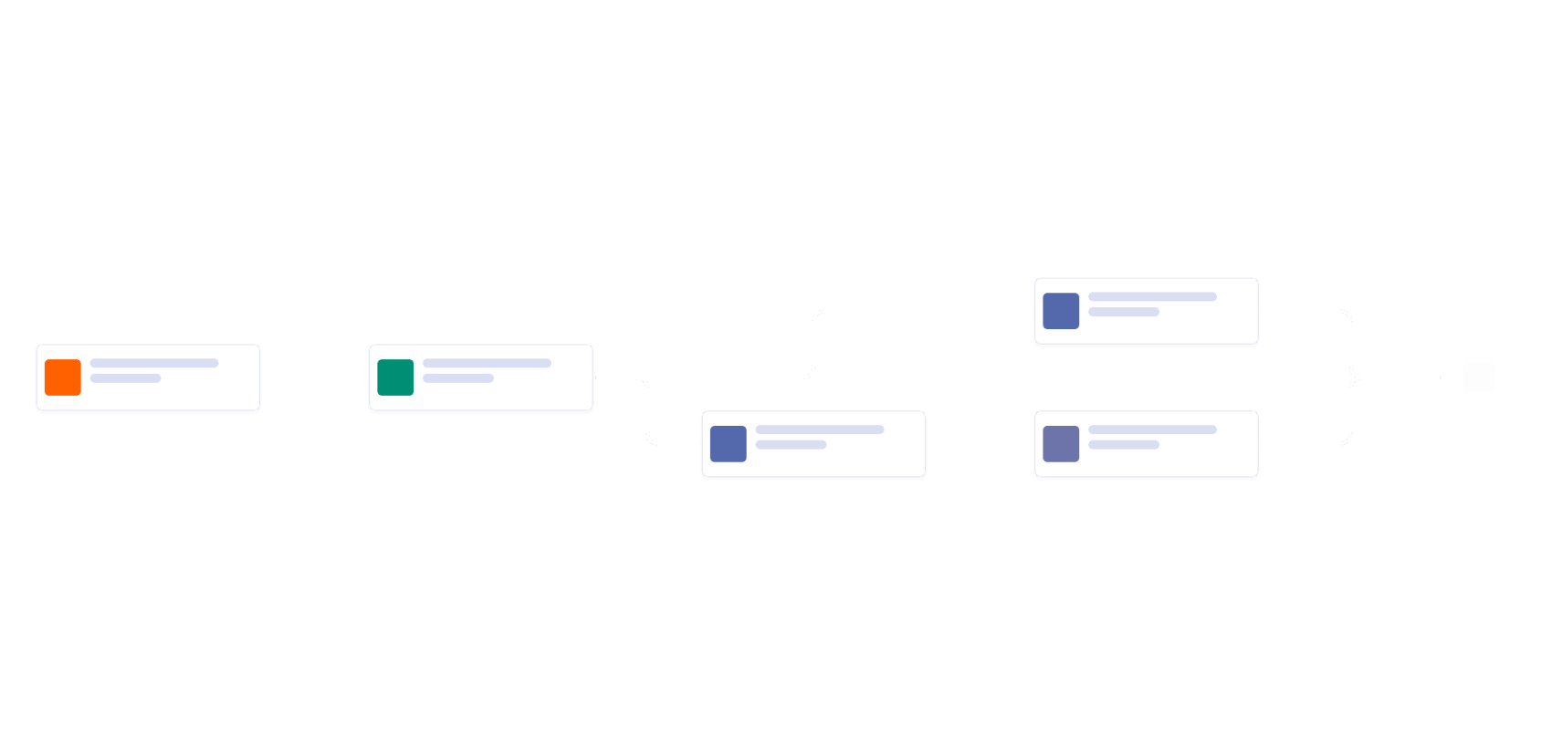 Employee Resignation Approval Workflow Template