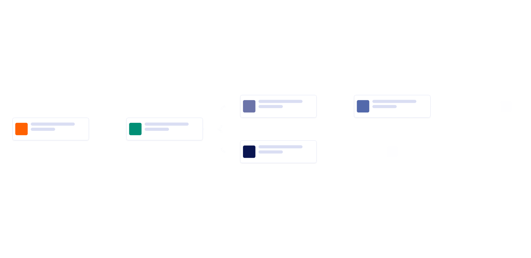 Equipment Replacement Approval Workflow Template