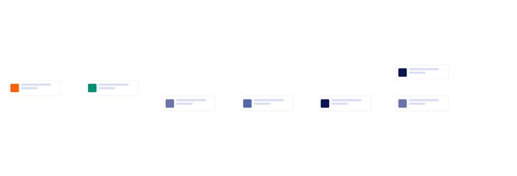 Event Invitation Approval Workflow Template