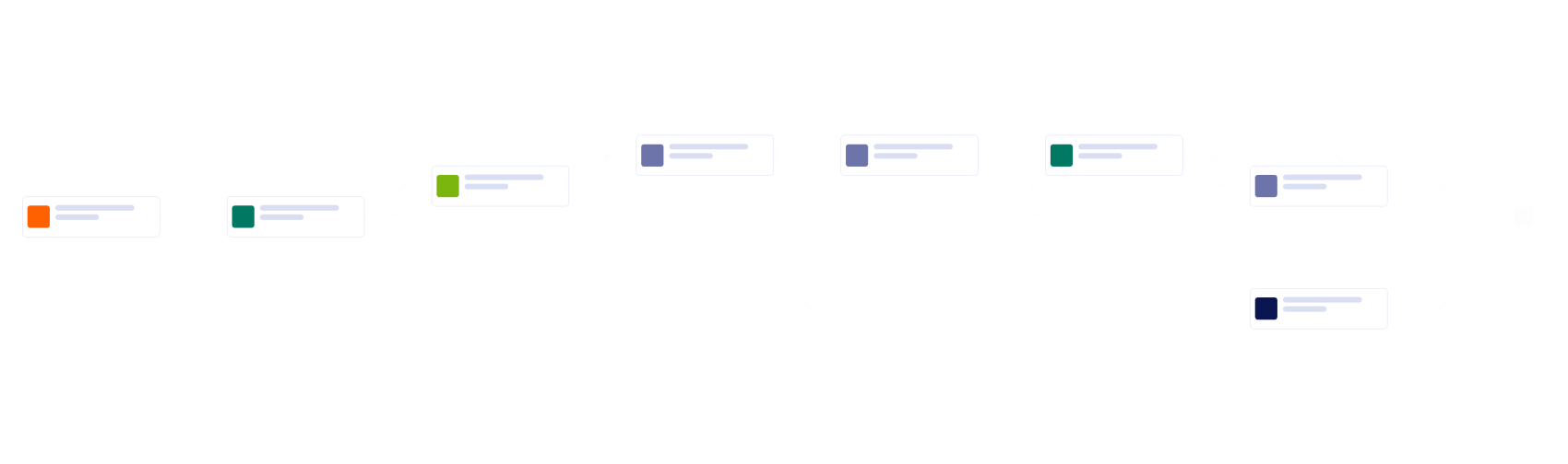 Event Marketing Workflow Template