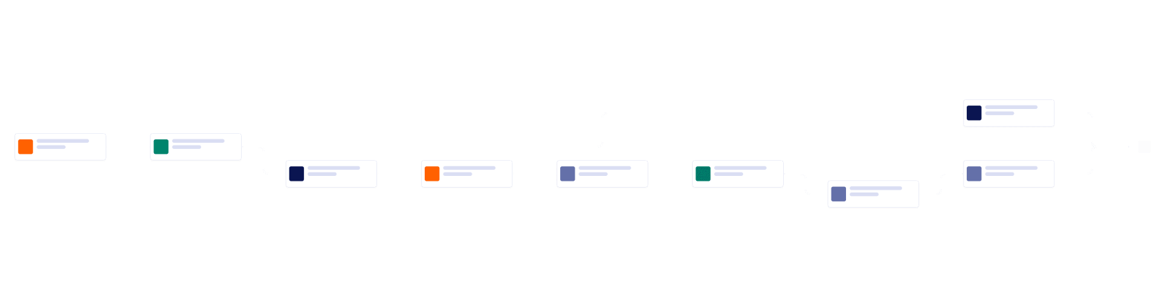 Event Planning Workflow Template