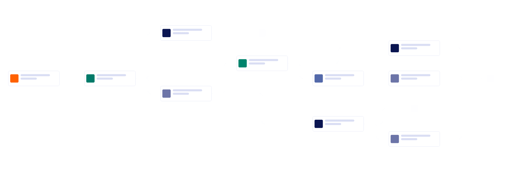 Expense Management Workflow Template