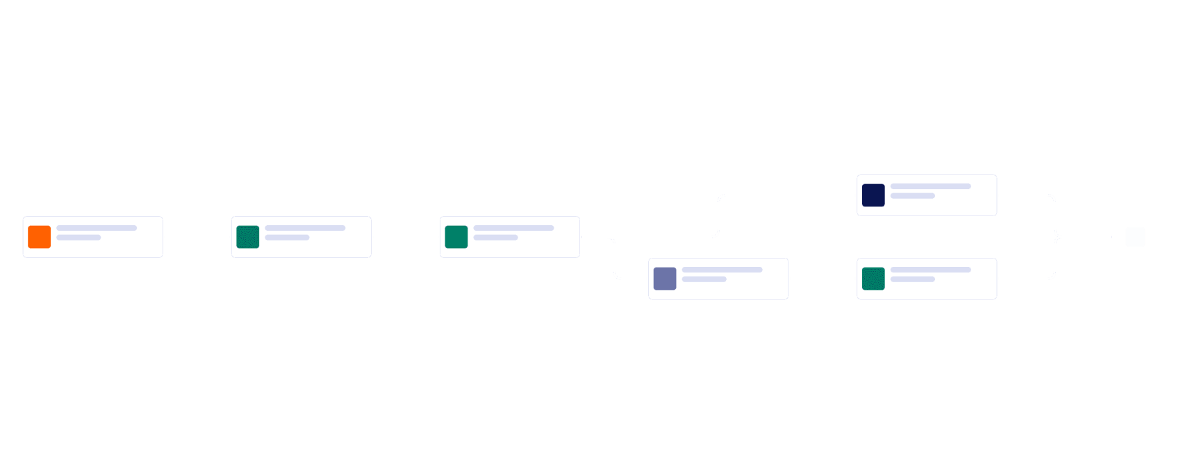 Facility Maintenance Request Workflow Template