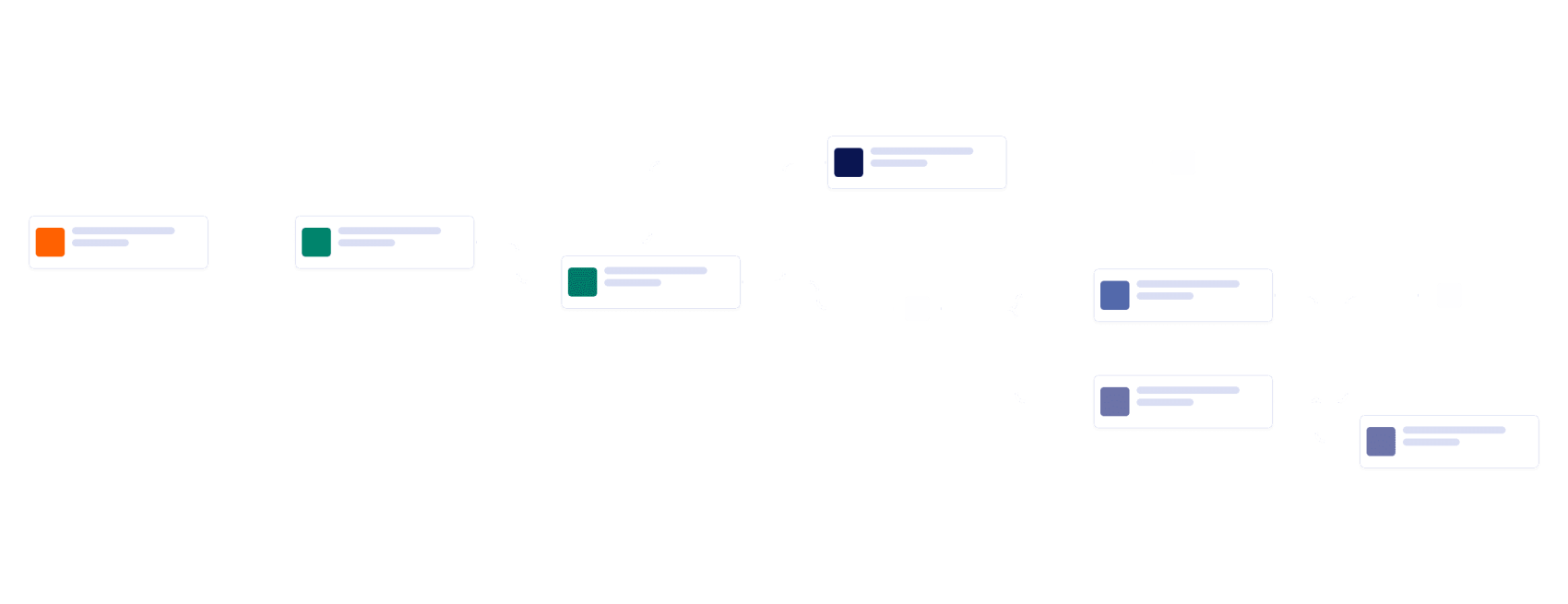 Field Trip Request Approval Workflow Template
