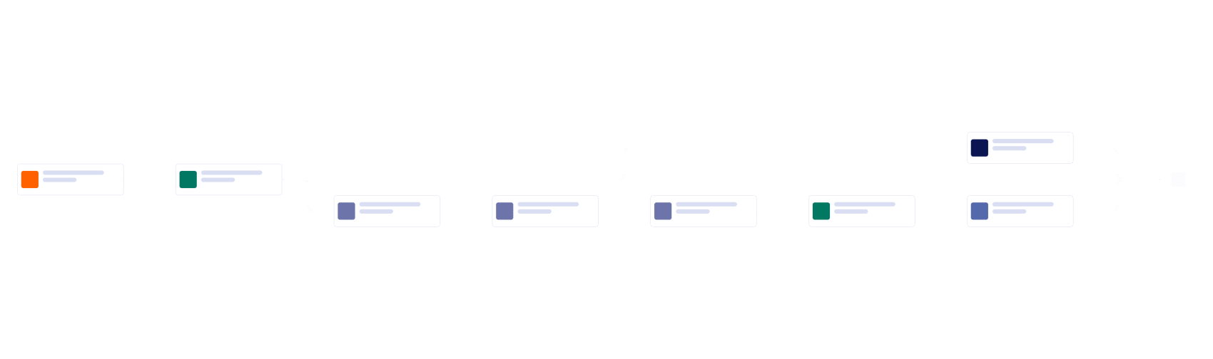 Financial Audit Workflow Template