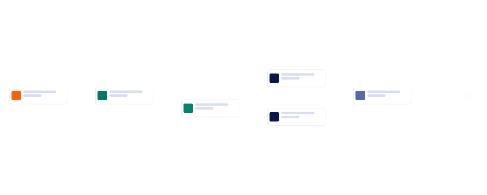 Formular für elektronische Geldüberweisung