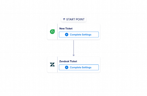 Freshdesk to Zendesk Automation Workflow Template