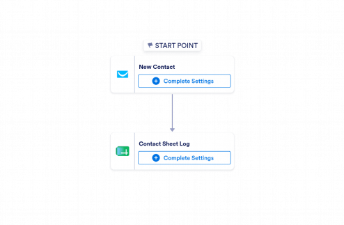 GetResponse to Google Sheets Automation Workflow Template