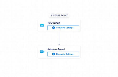 GetResponse to Salesforce Automation Workflow Template