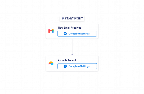 Gmail to Airtable Automation Workflow Template