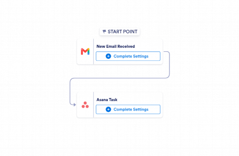 Gmail to Asana Automation Workflow Template
