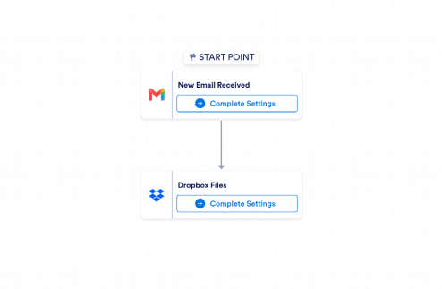 Gmail to Dropbox Automation Workflow Template