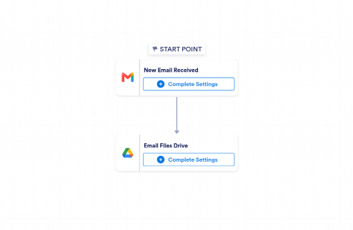 Gmail to Google Drive Automation Workflow Template