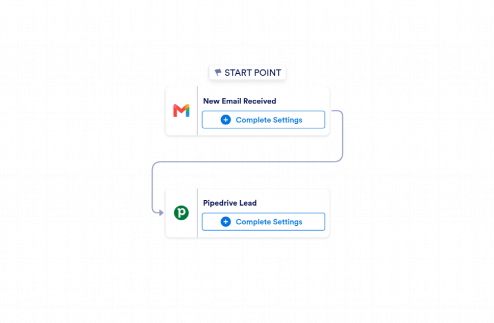 Gmail to Pipedrive Automation Workflow Template