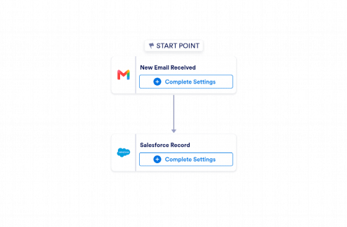 Gmail to Salesforce Automation Workflow Template