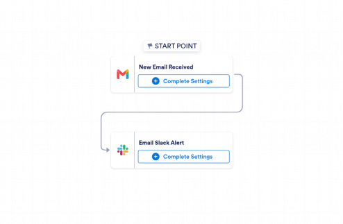 Gmail to Slack Automation Workflow Template