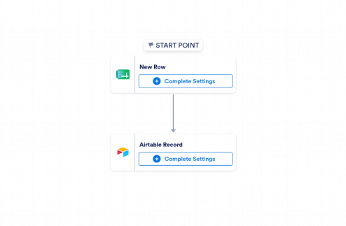 Google Sheets to Airtable Automation Workflow Template
