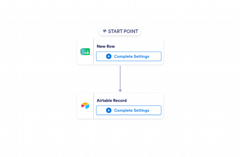 Google Sheets to Airtable Automation Workflow Template