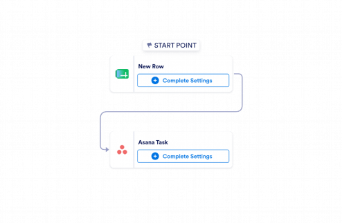 Google Sheets to Asana Automation Workflow Template