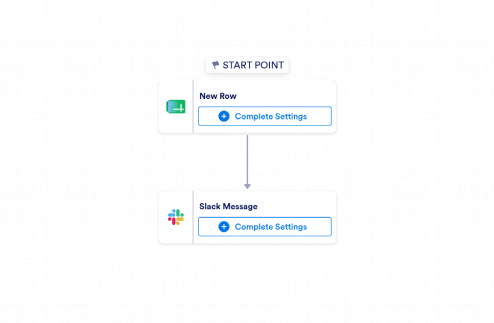 Google Sheets to Slack Automation Workflow Template