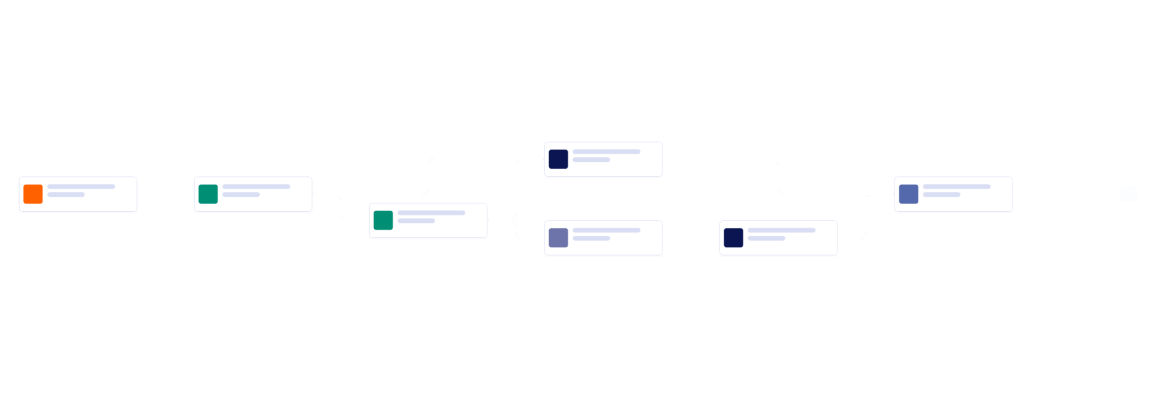 Guaranteed Loan Approval Workflow Template