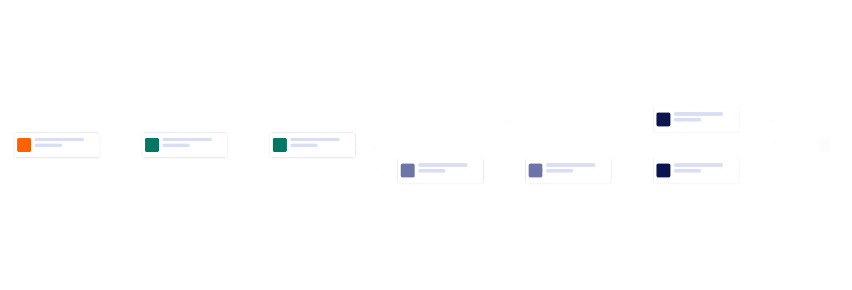 Guest House Booking Approval Workflow Template