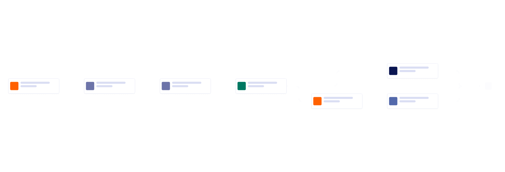 Healthcare Workflow Template