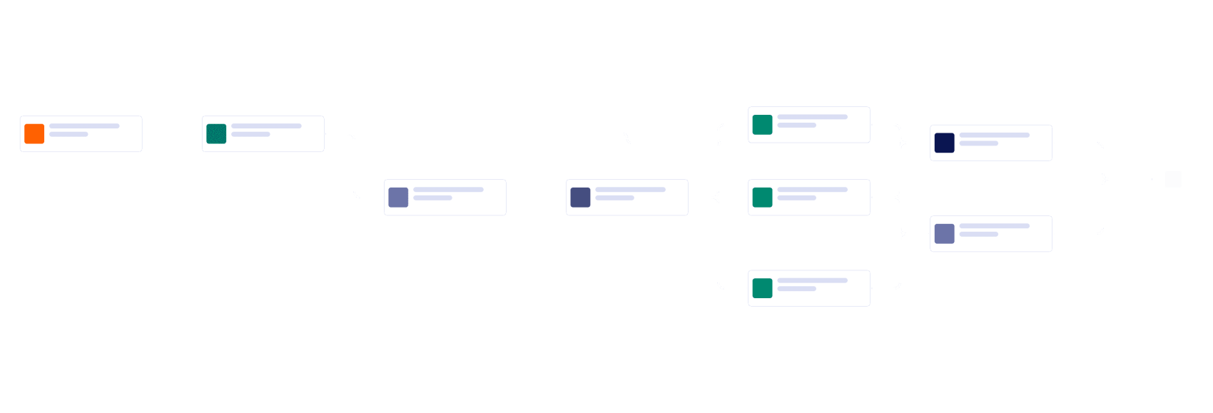 Hiring Workflow Template