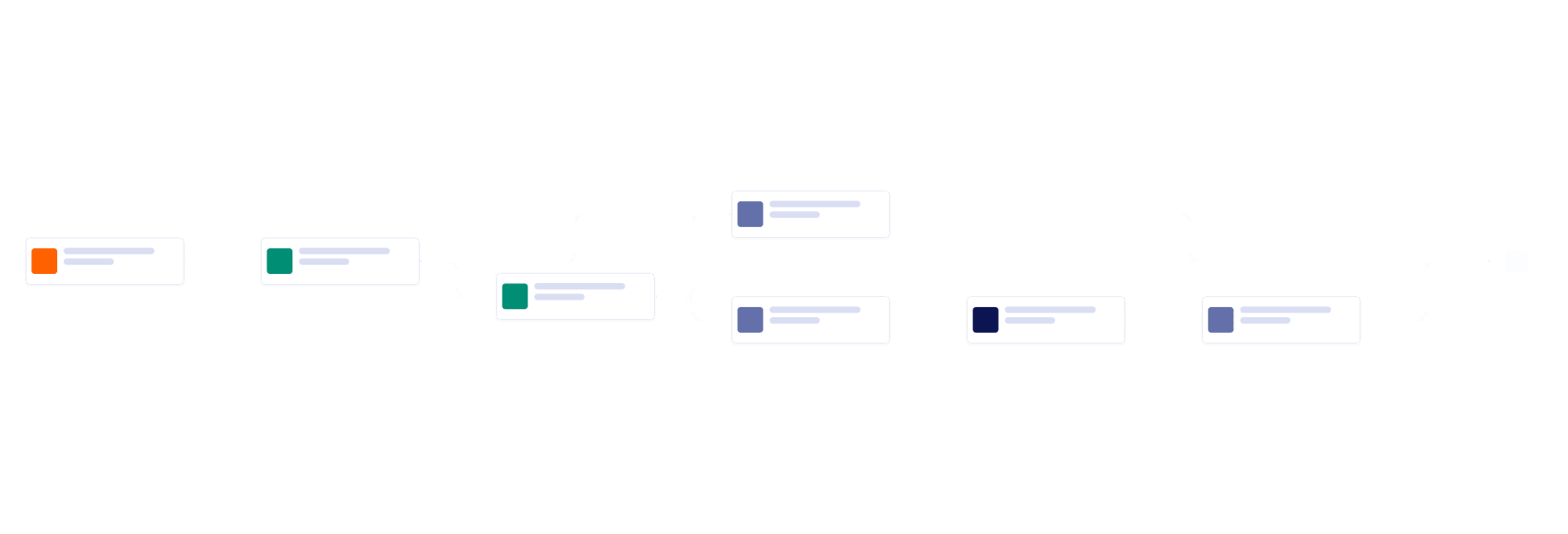 Home Loan Approval Workflow Template