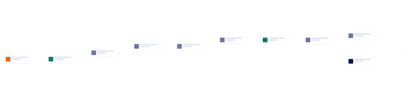 Hr Workflow Template