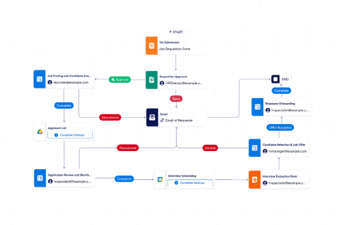Hr Workflow Template