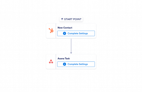 HubSpot to Asana Automation Workflow Template
