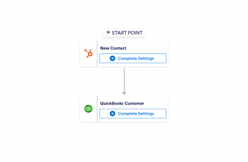 HubSpot to QuickBooks Automation Workflow Template
